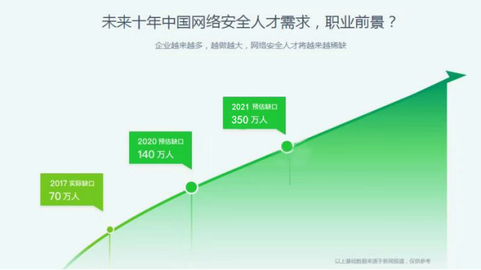 镌遠(yuǎn)課堂(圖3) 镌遠(yuǎn)課堂(圖3)
