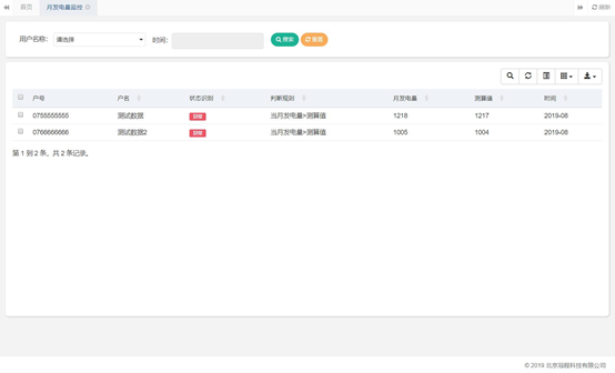 新能(néng)源場(chǎng)站(zhàn)監控系統(圖3)