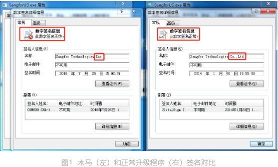 中國(guó)駐外(wài)機(jī)構正遭受攻擊!深信服VPN設備成境外(wài)國(guó)家(jiā)級黑(hēi)客突破口(圖3) 中國(guó)駐外(wài)機(jī)構正遭受攻擊!深信服VPN設備成境外(wài)國(guó)家(jiā)級黑(hēi)客突破口(圖3)