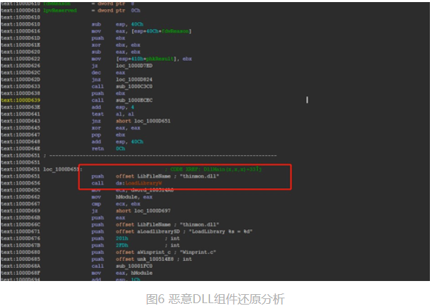 中國(guó)駐外(wài)機(jī)構正遭受攻擊!深信服VPN設備成境外(wài)國(guó)家(jiā)級黑(hēi)客突破口(圖8) 中國(guó)駐外(wài)機(jī)構正遭受攻擊!深信服VPN設備成境外(wài)國(guó)家(jiā)級黑(hēi)客突破口(圖8)