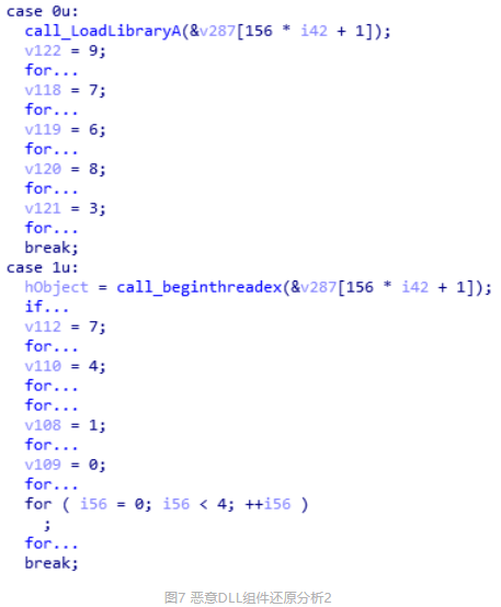 中國(guó)駐外(wài)機(jī)構正遭受攻擊!深信服VPN設備成境外(wài)國(guó)家(jiā)級黑(hēi)客突破口(圖9) 中國(guó)駐外(wài)機(jī)構正遭受攻擊!深信服VPN設備成境外(wài)國(guó)家(jiā)級黑(hēi)客突破口(圖9)