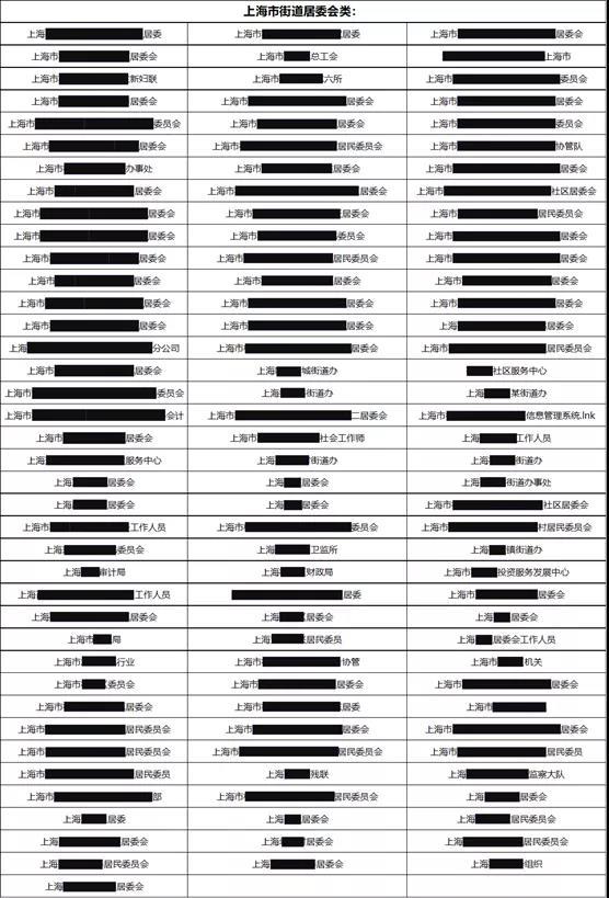 中國(guó)駐外(wài)機(jī)構正遭受攻擊!深信服VPN設備成境外(wài)國(guó)家(jiā)級黑(hēi)客突破口(圖12) 中國(guó)駐外(wài)機(jī)構正遭受攻擊!深信服VPN設備成境外(wài)國(guó)家(jiā)級黑(hēi)客突破口(圖12)