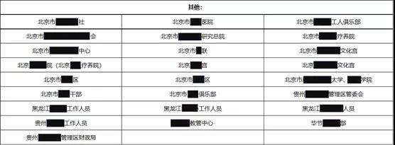 中國(guó)駐外(wài)機(jī)構正遭受攻擊!深信服VPN設備成境外(wài)國(guó)家(jiā)級黑(hēi)客突破口(圖13) 中國(guó)駐外(wài)機(jī)構正遭受攻擊!深信服VPN設備成境外(wài)國(guó)家(jiā)級黑(hēi)客突破口(圖13)